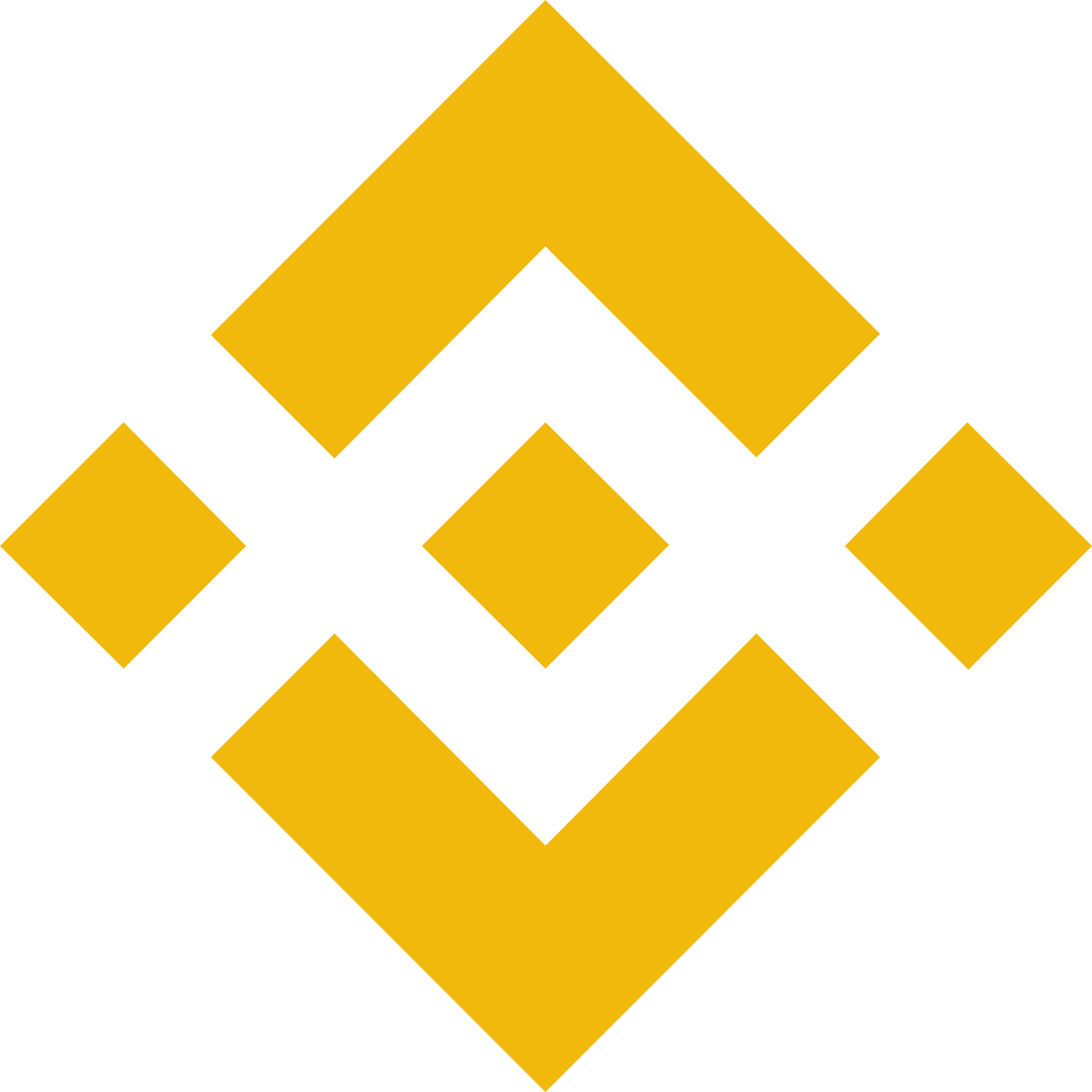Binance